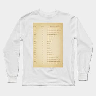 Unit Of Measurement Long Sleeve T-Shirt